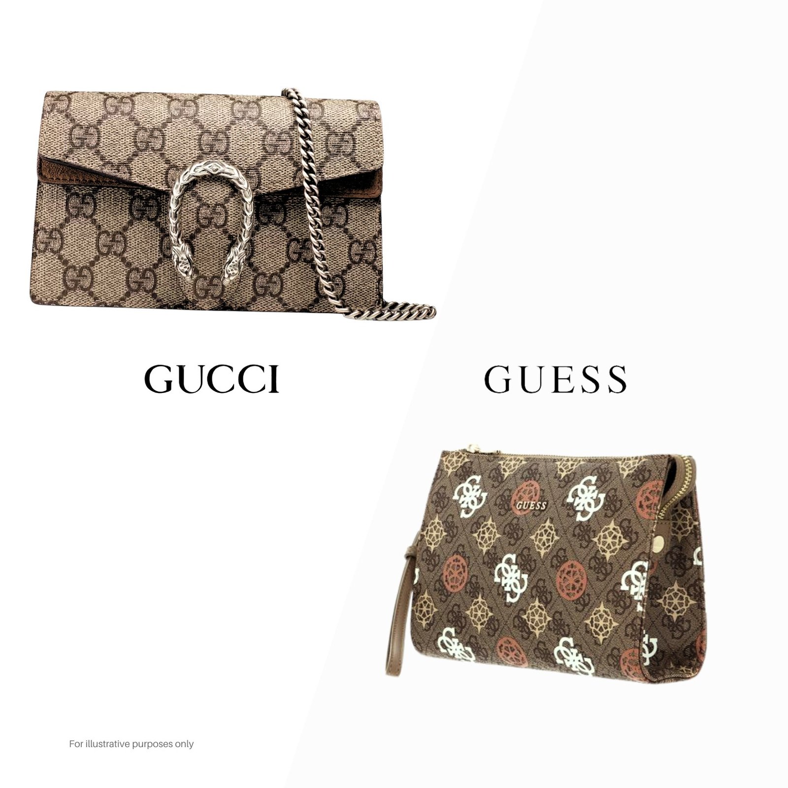 Gucci vs. Guess Dispute: From Lawsuit to Resolution