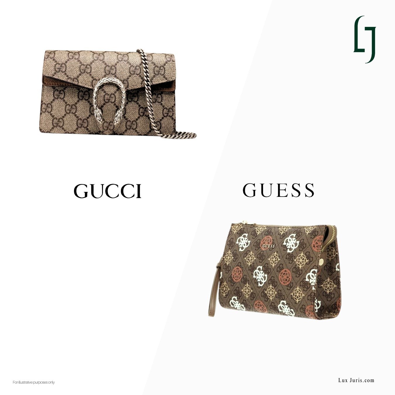 Image: Bags illustrating the Gucci vs Guess trademark dispute. From Lawsuit to Resolution
