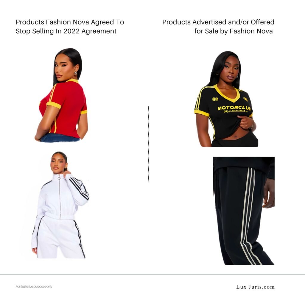 Image for illustration, "Products Advertised and/or Offered for Sale by Fashion Nova". Adidas vs Fashion Nova Case.