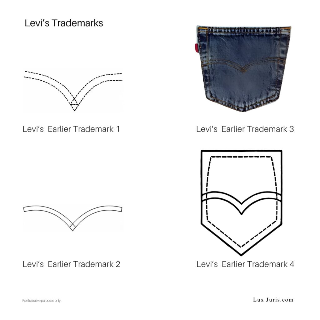 Image illustrating logos of Levi's marks.