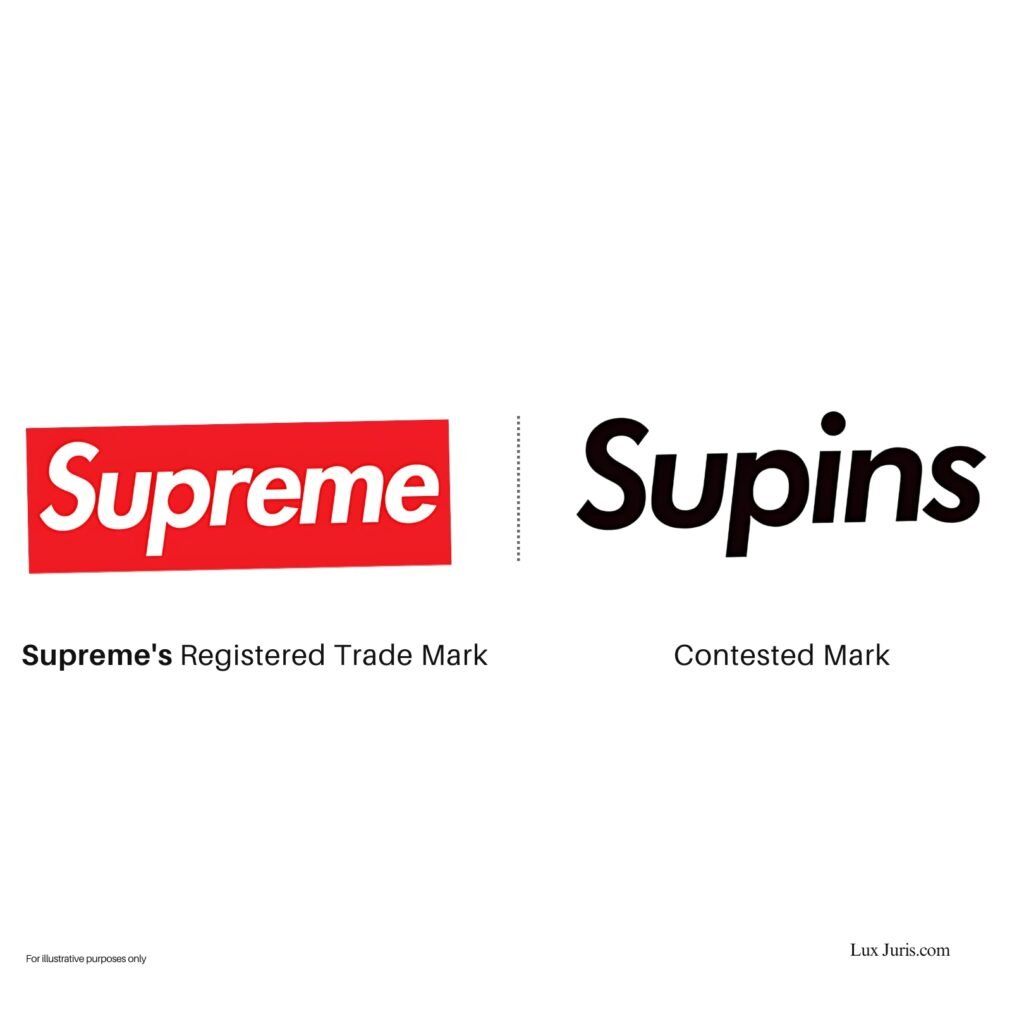 Image: A side-by-side visual of Supreme vs Supins marks in similar font/style