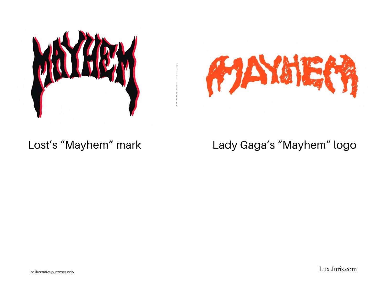Logo comparison: Lost International v. Lady Gaga "Mayhem" Logos