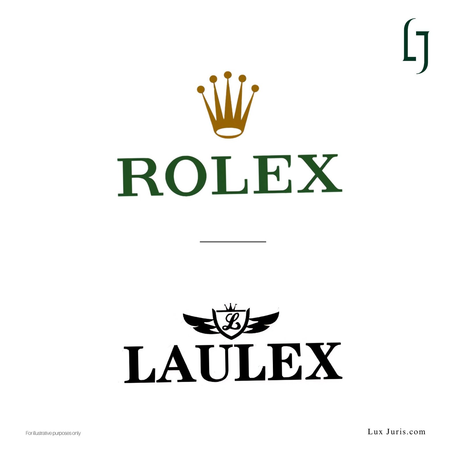 Rolex v. Laulex: Reputation as a Basis for Refusal