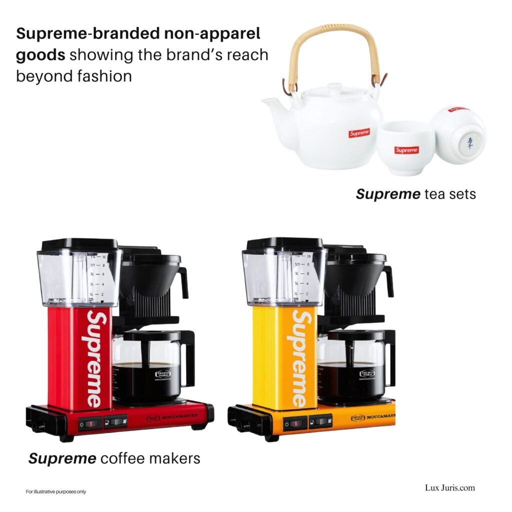 Image showing Supreme branded non-apparel goods showing the brand’s reach beyond fashion