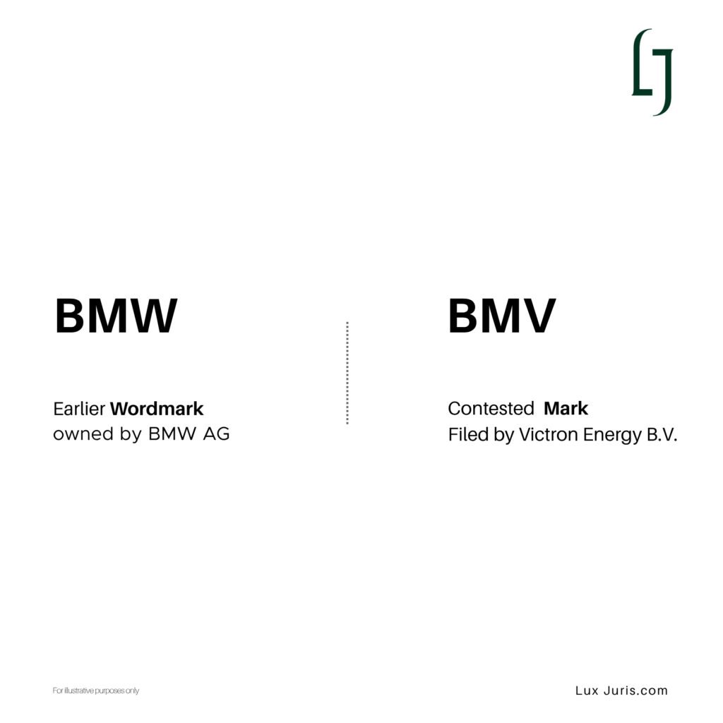 Image used to illustrate the side-by-side comparison of ‘BMW’ and ‘BMV’
