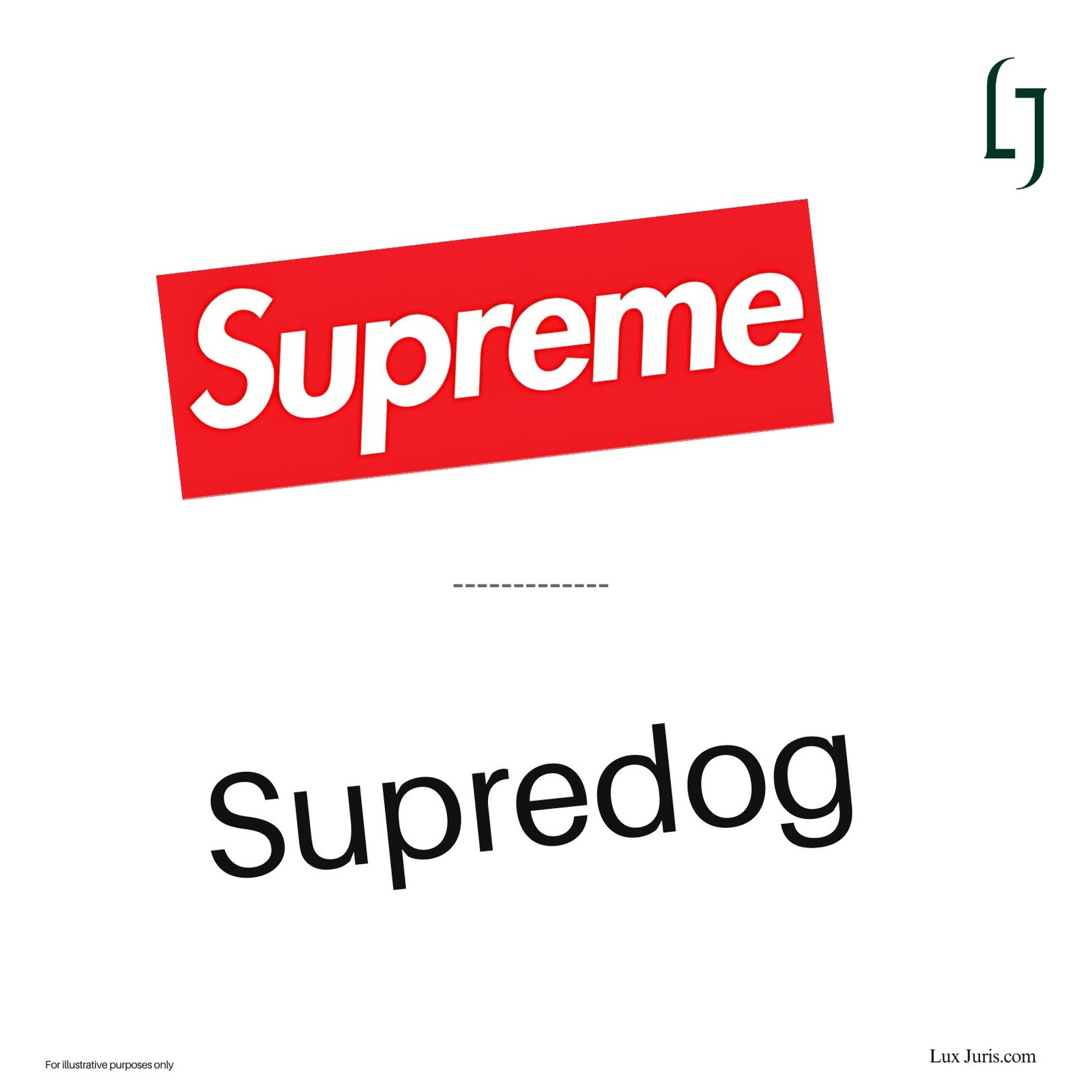 SUPREME Trademark Dispute: ‘Supredog’ Mark Cancelled by EUIPO