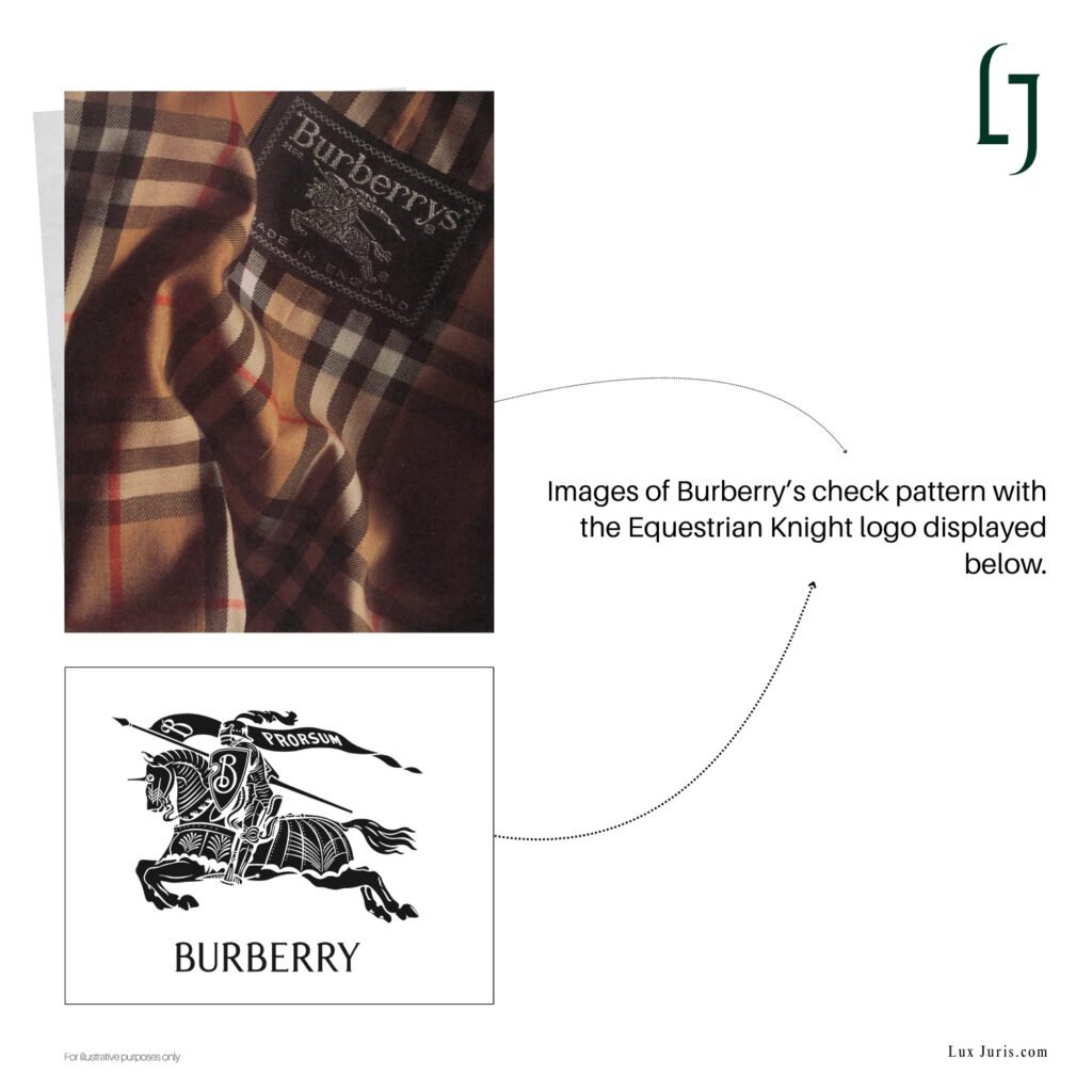 Image: Burberry’s iconic check pattern and Equestrian Knight logo both commonly replicated in luxury dupes & counterfeits in China.