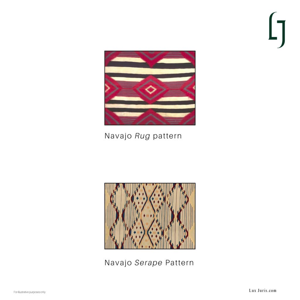 Image of Navajo rug and Serape pattern