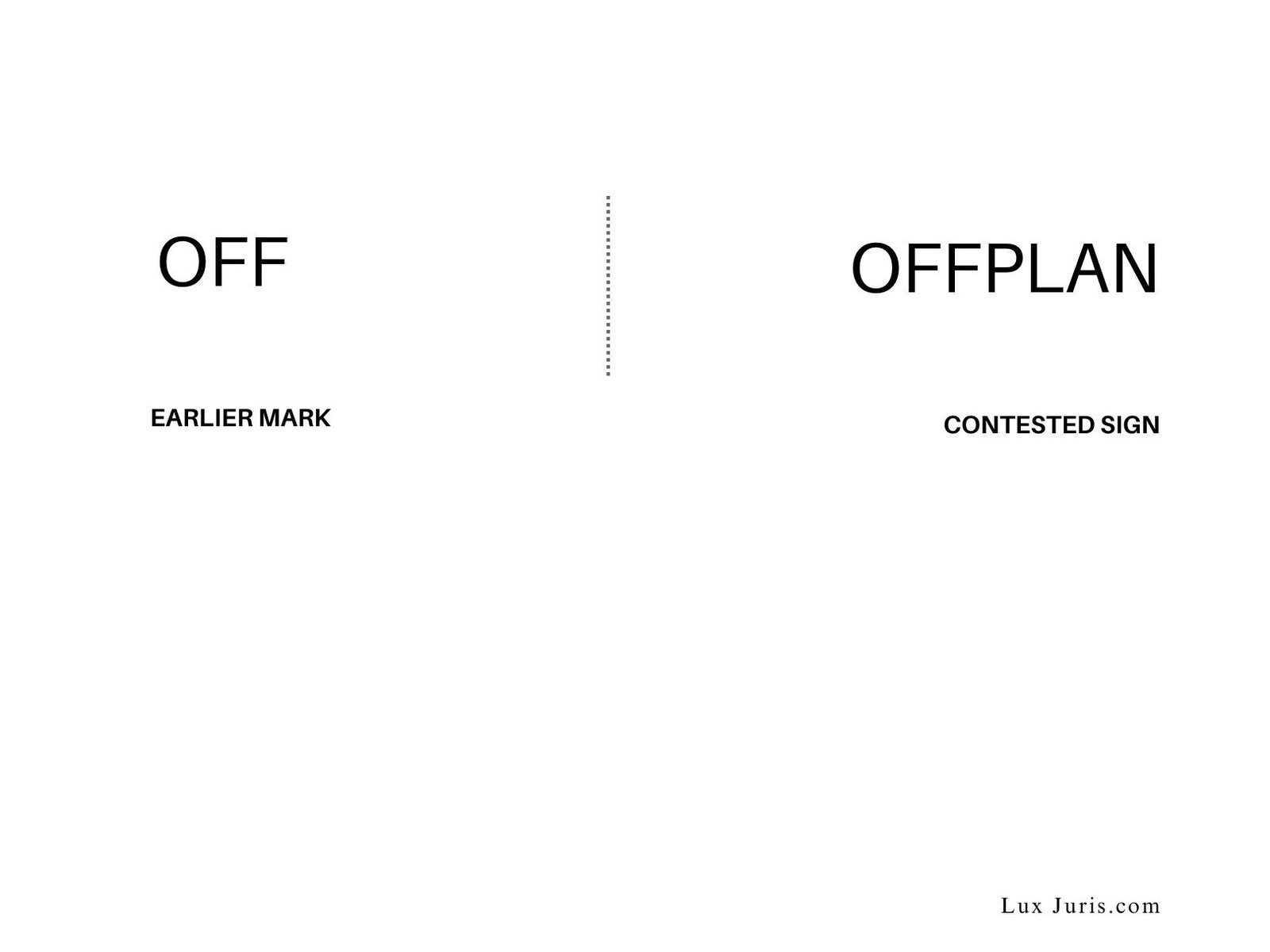 Image showing a side-by-side trademark comparison of OFF-WHITE’s “OFF” mark and the OFFPLAN mark.
