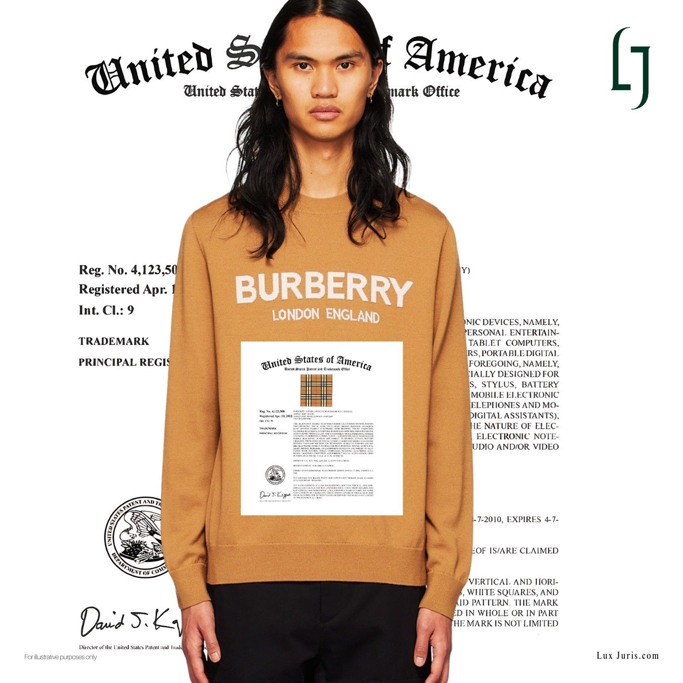 Burberry vs Target: Dispute Over the Burberry Check