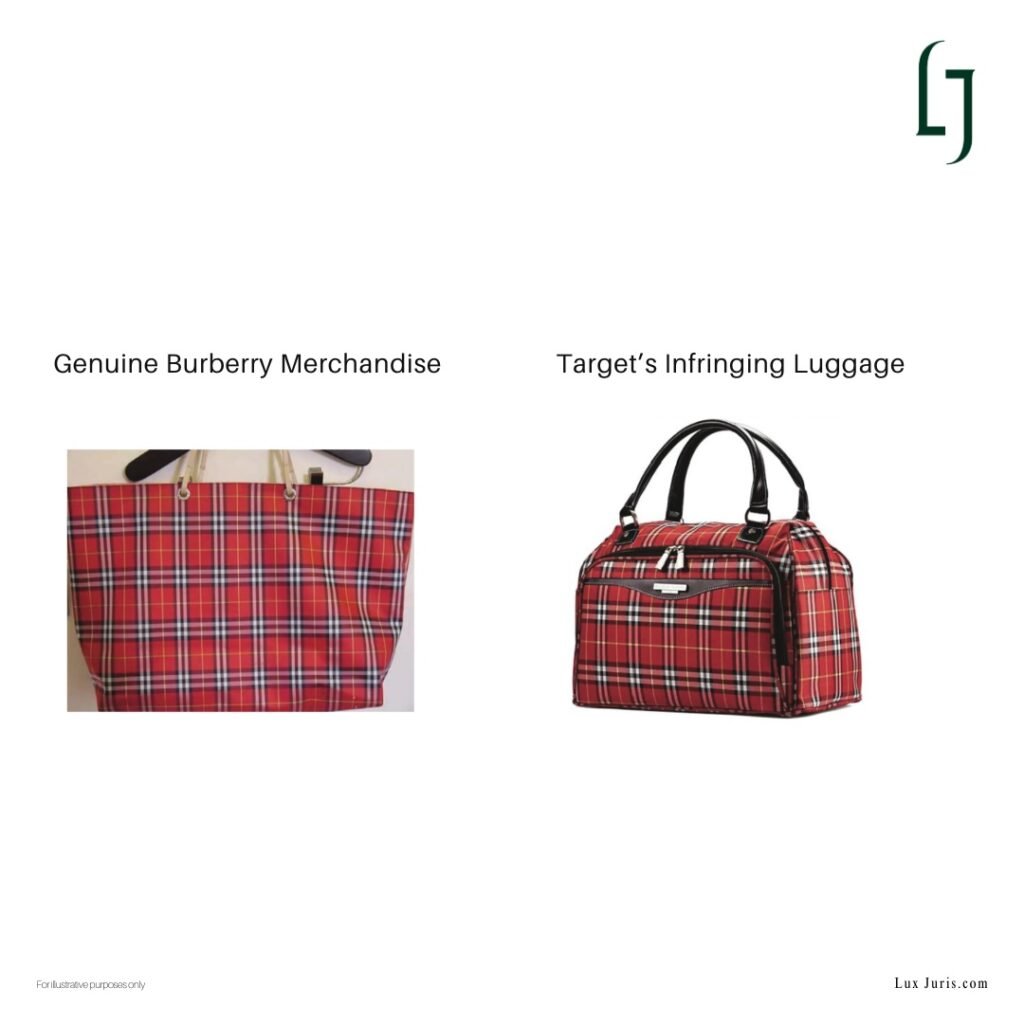 Comparison of genuine Burberry merchandise and Target's infringing luggage.