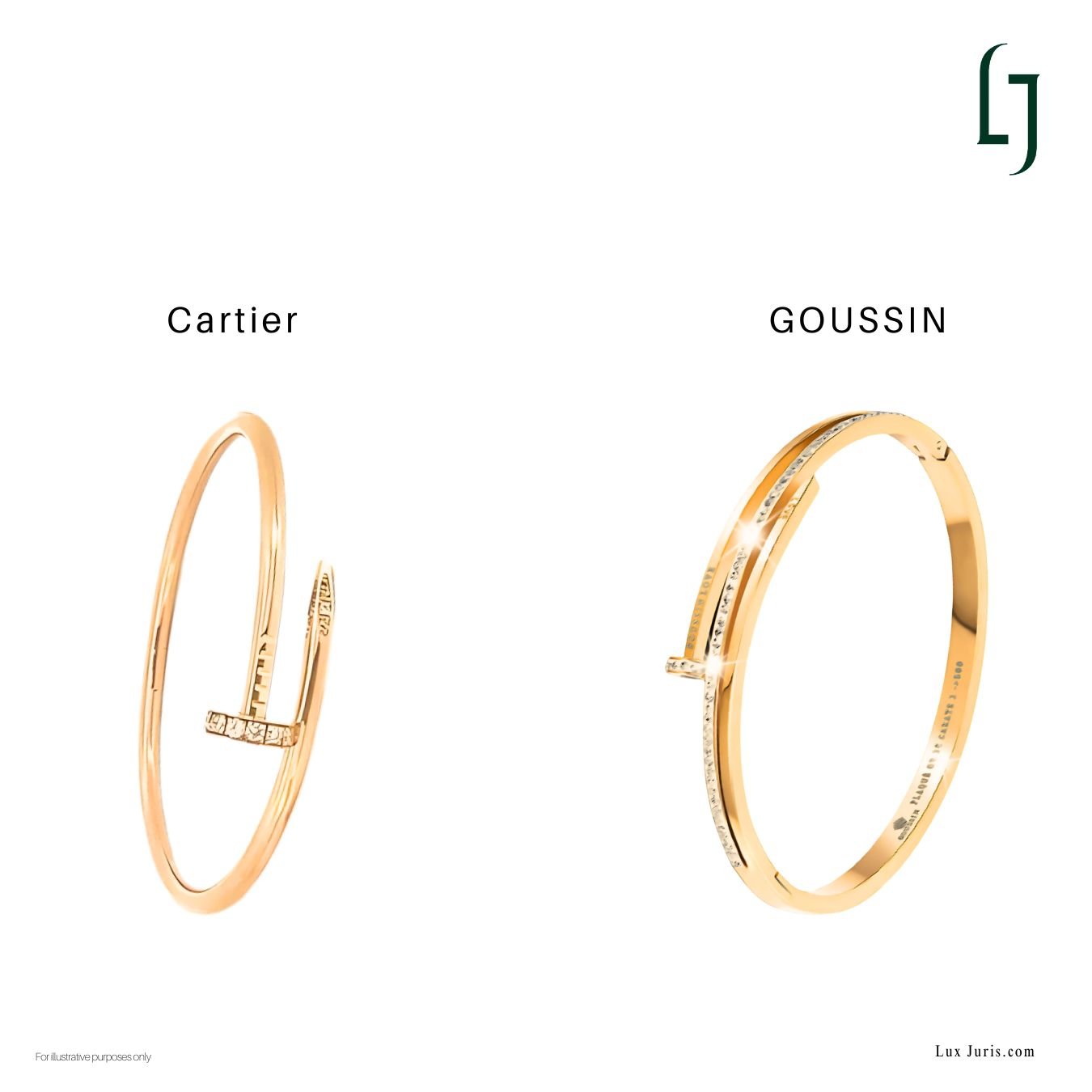 Cartier Wins LOVE Bracelet Case in Paris