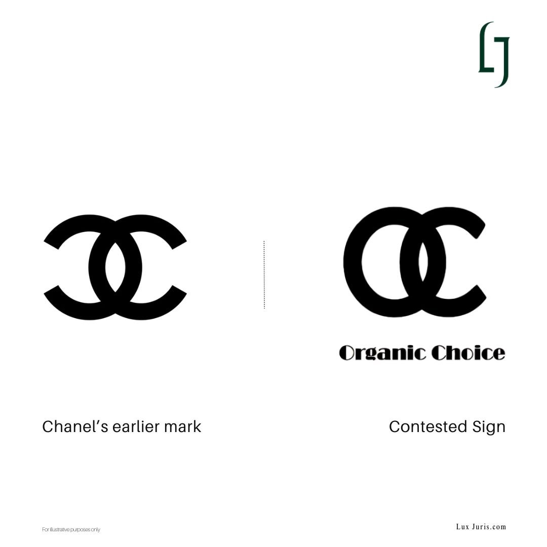 Chanel Protects CC Mark Against Confusingly Similar Trademark