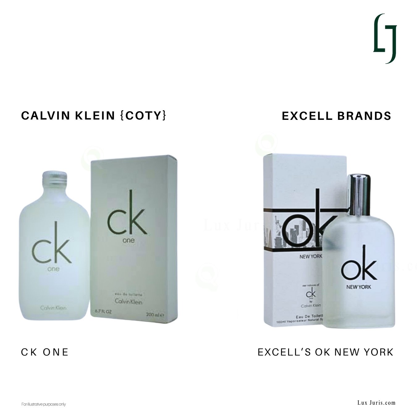 Coty vs Excell Brands: When “Our Version Of” Became a Trademark Infringement