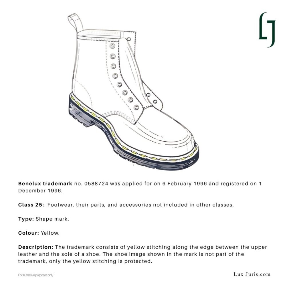 Dr Martens shoe diagram showing yellow stitching around the edge between upper leather and sole.