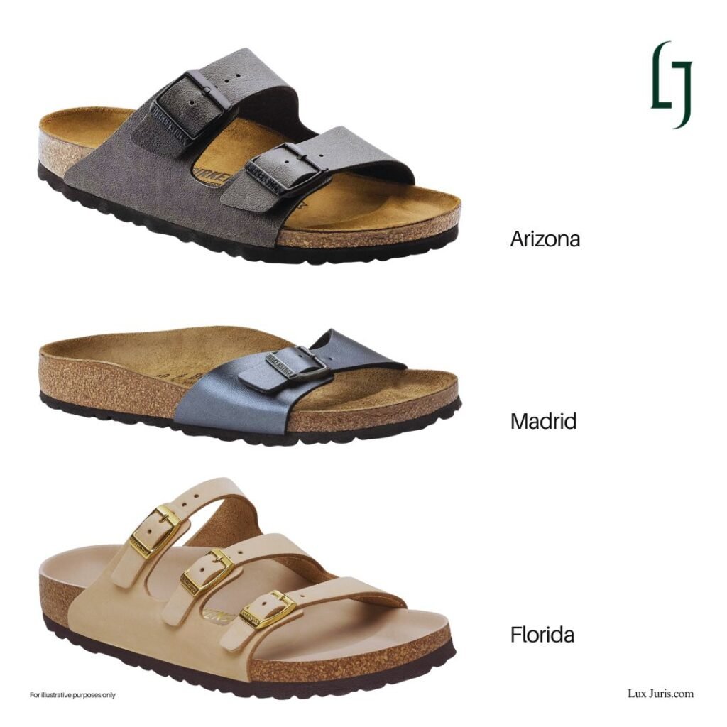 Image showing Birkenstock’s Arizona, Madrid, and Florida sandal models, used to illustrate the case involving unauthorised copies.