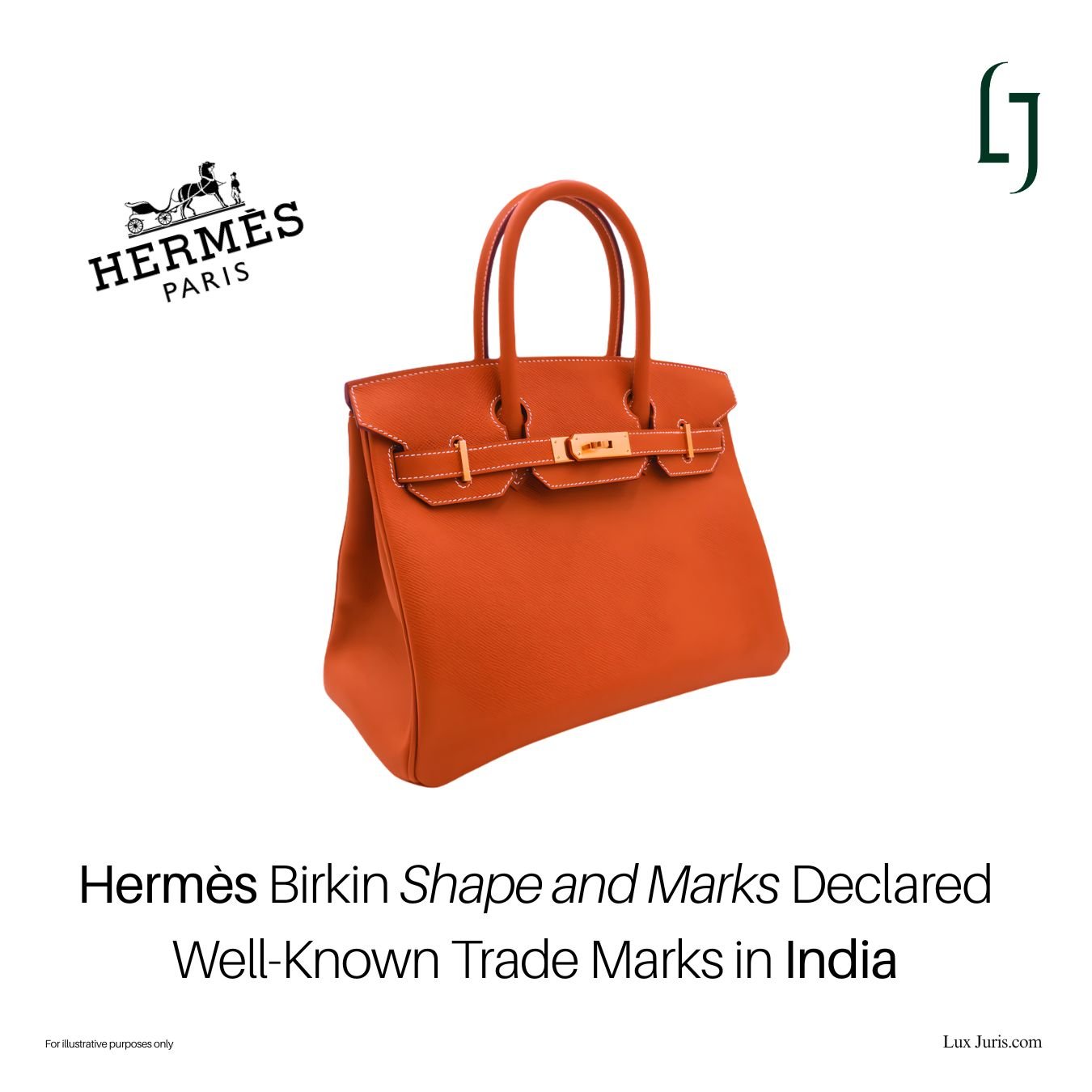 Hermès Birkin Shape and Marks Declared Well-Known Trade Marks in India