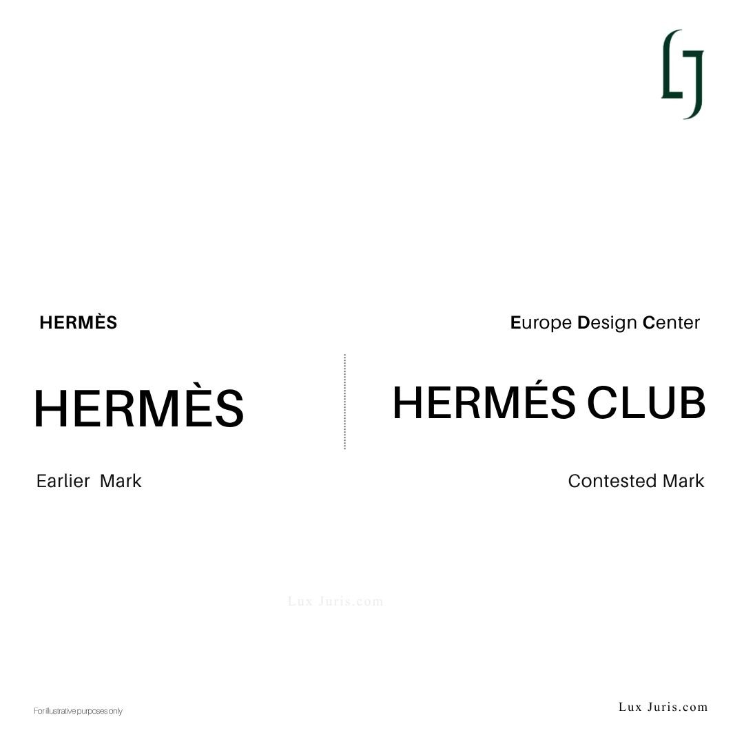 Hermès vs HERMÉS CLUB: EUIPO Rejects HERMÉS CLUB Application