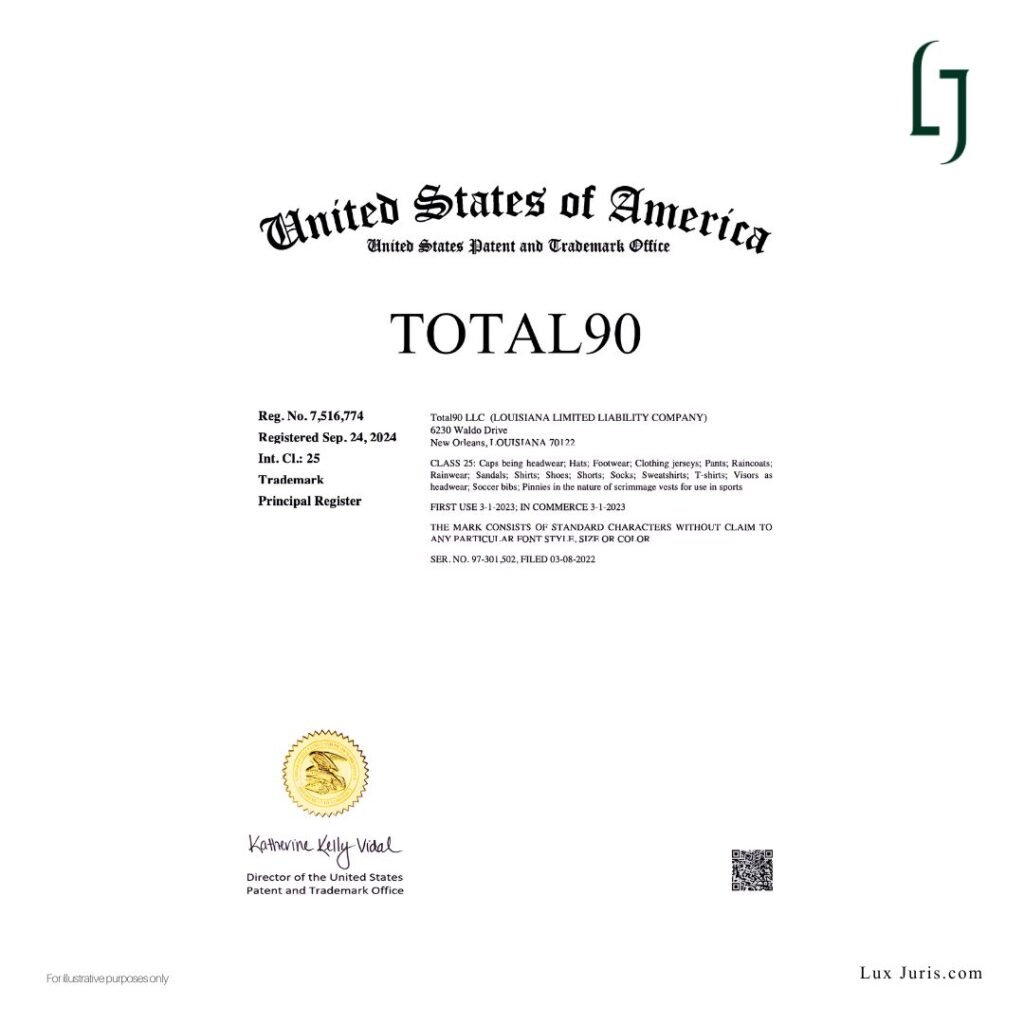 Image of the TOTAL90 trademark certificate owned by Total90 LLC, registered in Class 25 for clothing, footwear, and headgear.