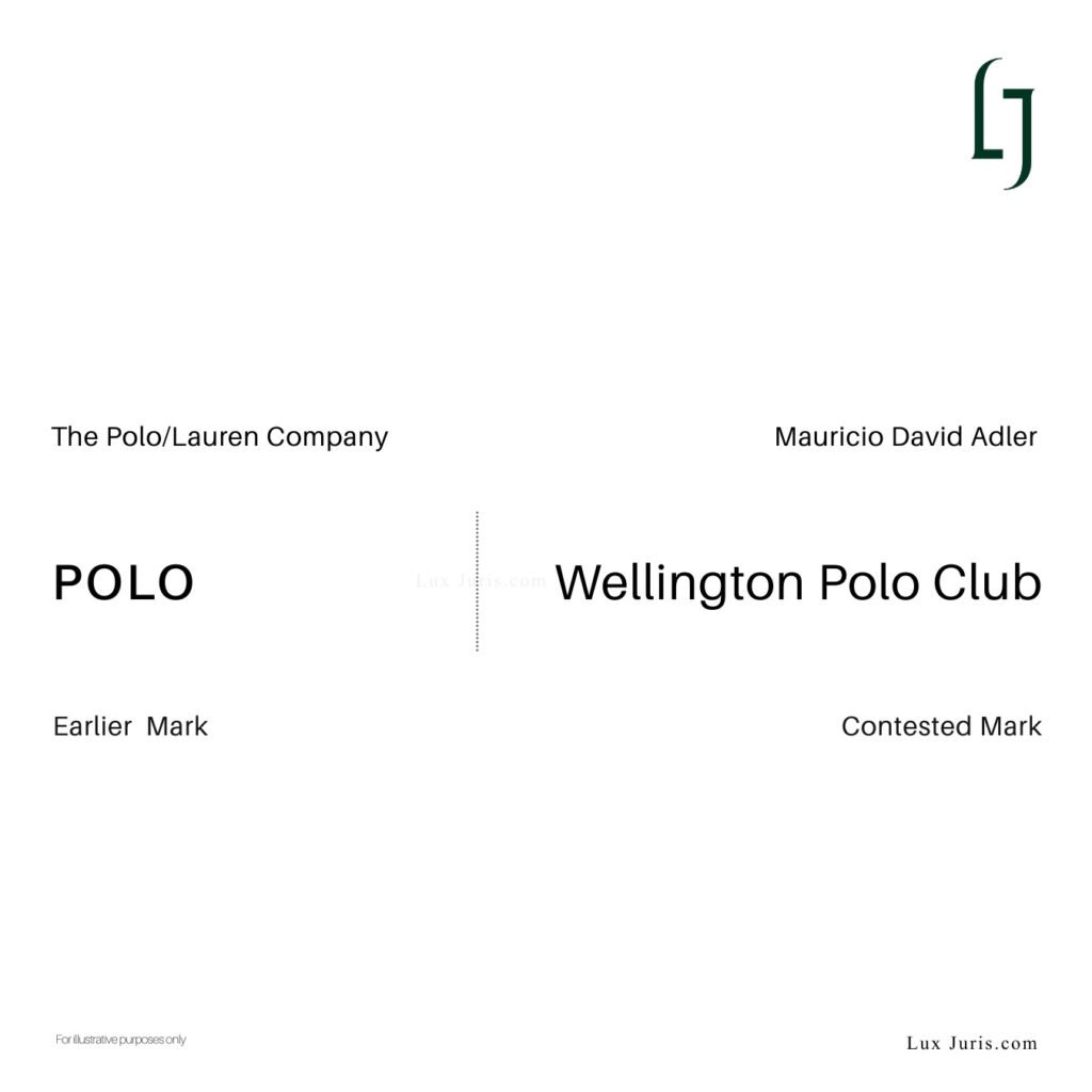 Image showing two marks used for trademark comparison, POLO and Wellington Polo Club.