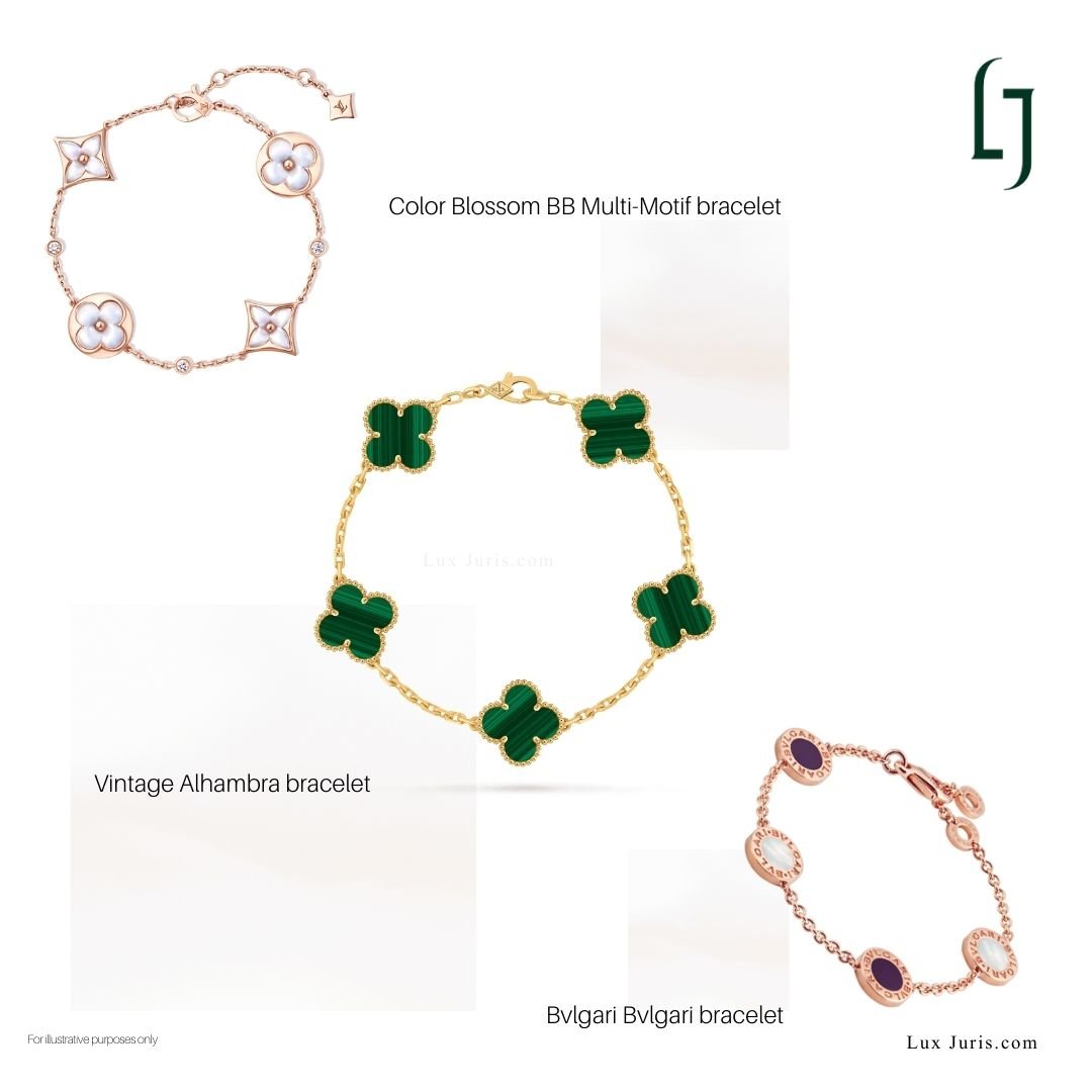 How Close Is Too Close? Limits on “Inspired” Jewellery in France