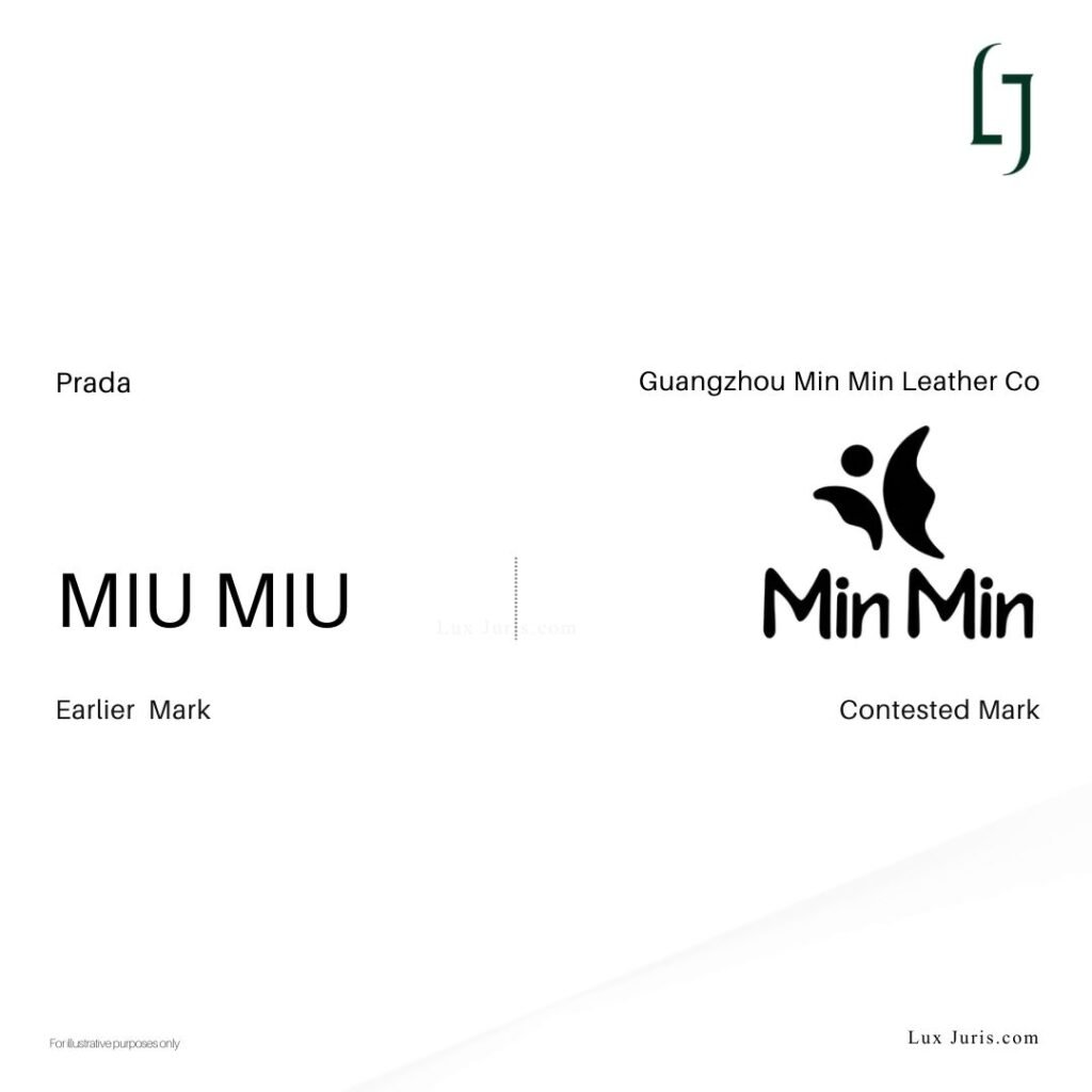 Image showing two marks used for trademark comparison, Miu Miu and Min Min