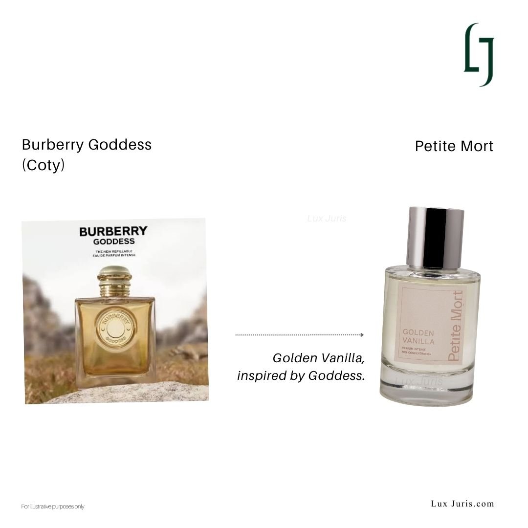 Coty vs Petite Mort: When “Inspired By” Becomes Trade Mark Infringement