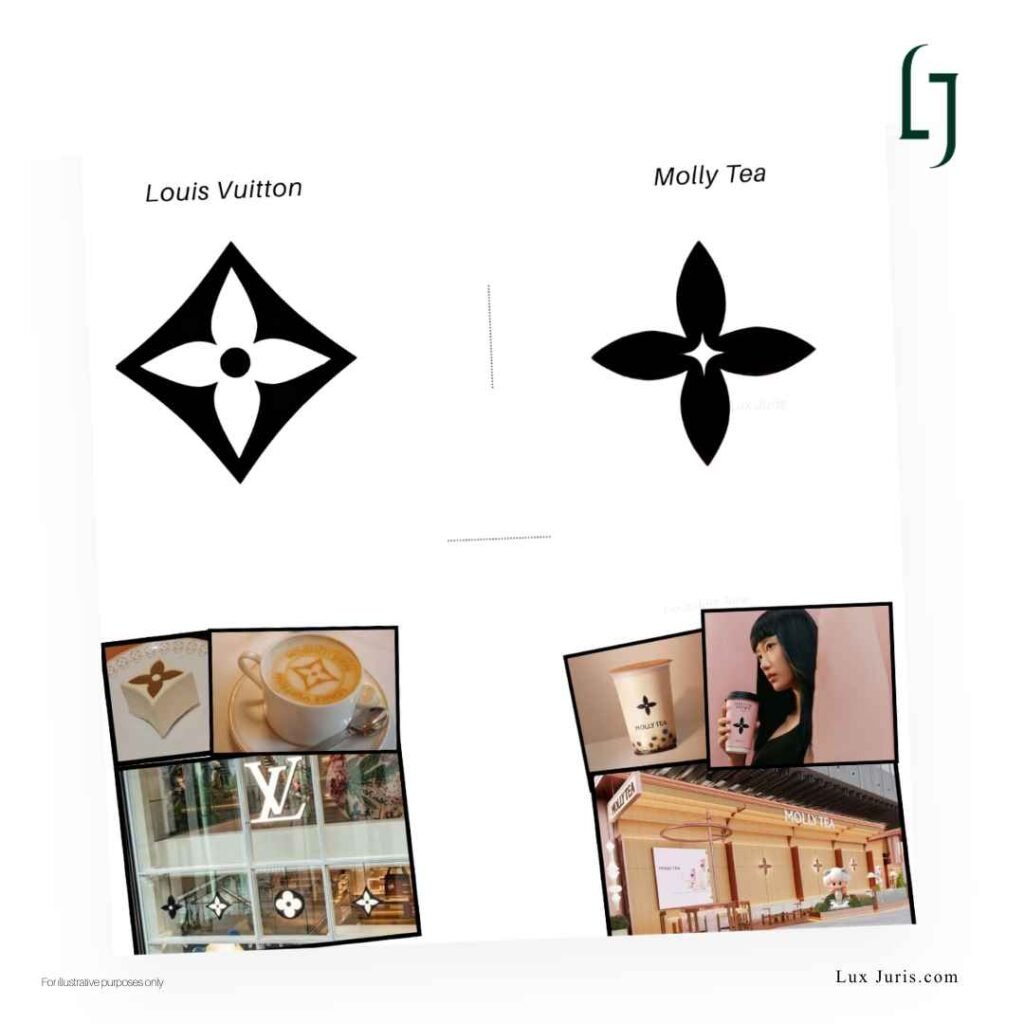 Side-by-side comparison image contrasting the Louis Vuitton monogram floral motif with the Molly Tea floral logo, accompanied by real-world application examples for both brands.