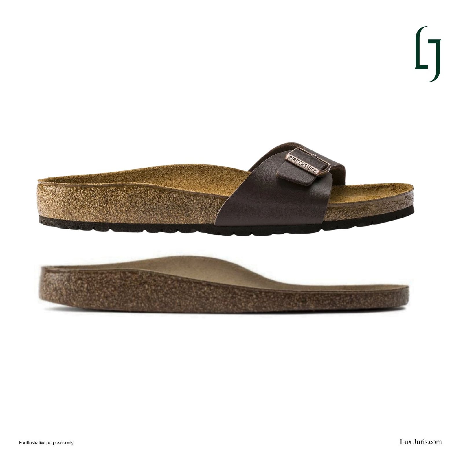 Birkenstock vs Lidl: Copyright and Sandal Design
